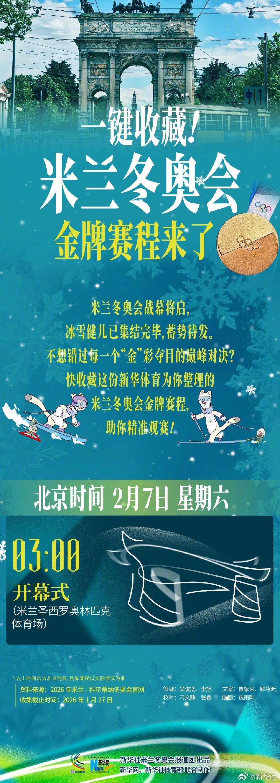 收藏！米兰冬奥北京时间观赛日历来了