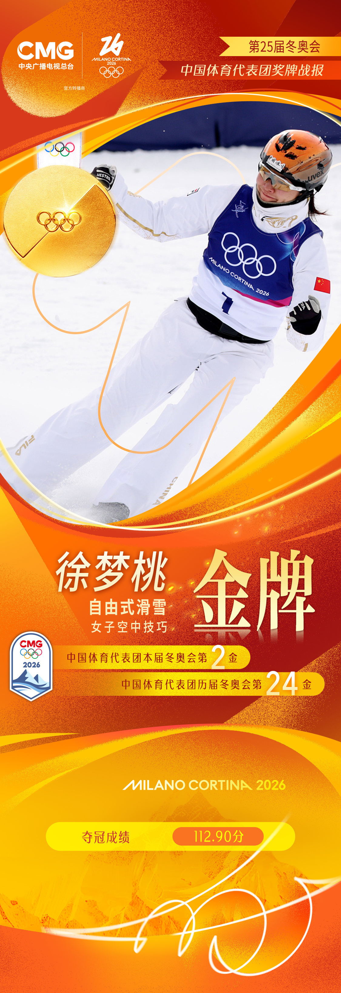 中国队第二金！徐梦桃夺得自由式滑雪女子空中技巧金牌