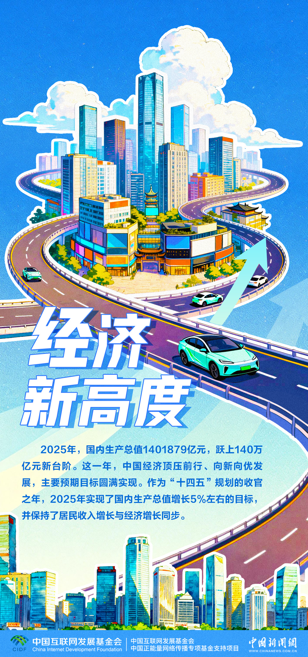 中国正能量｜韧性山河，创新奔涌