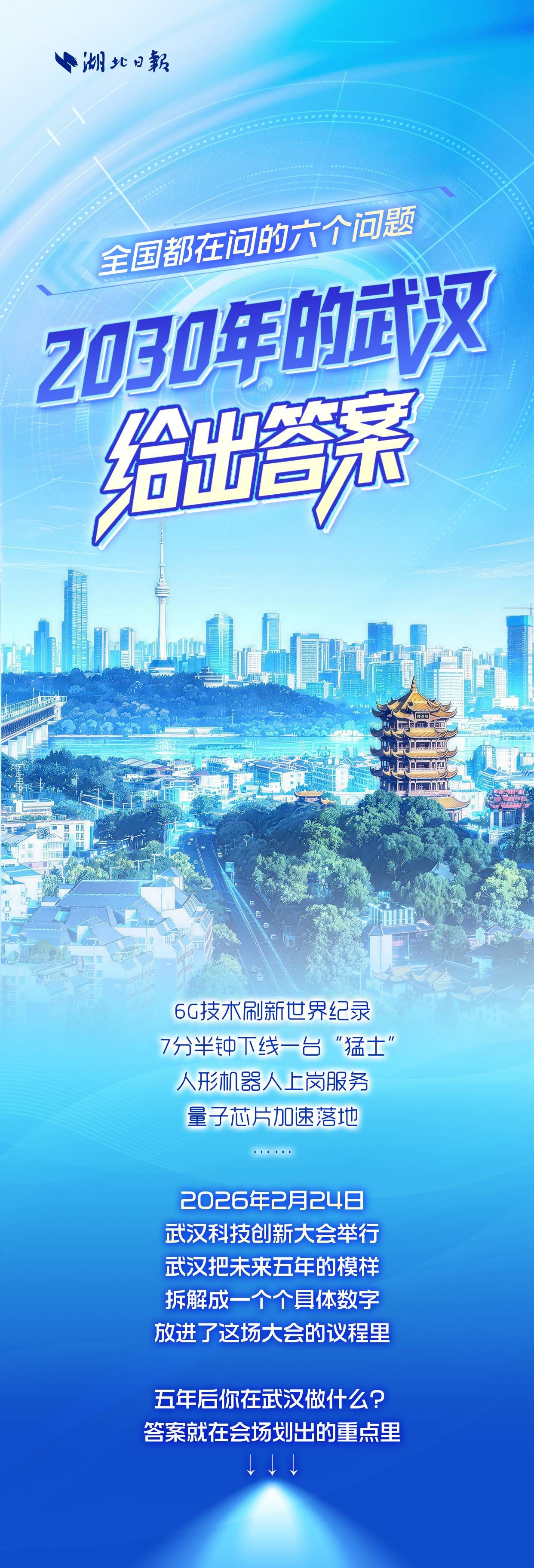 武汉新春第一会｜全国都在问的六个问题，2030年的武汉给出答案
