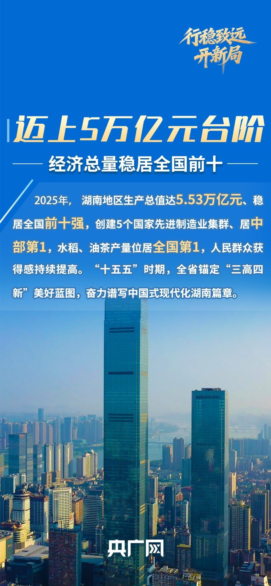 行稳致远开新局｜攀“高”向“新”，何以成就“湘”当精彩？
