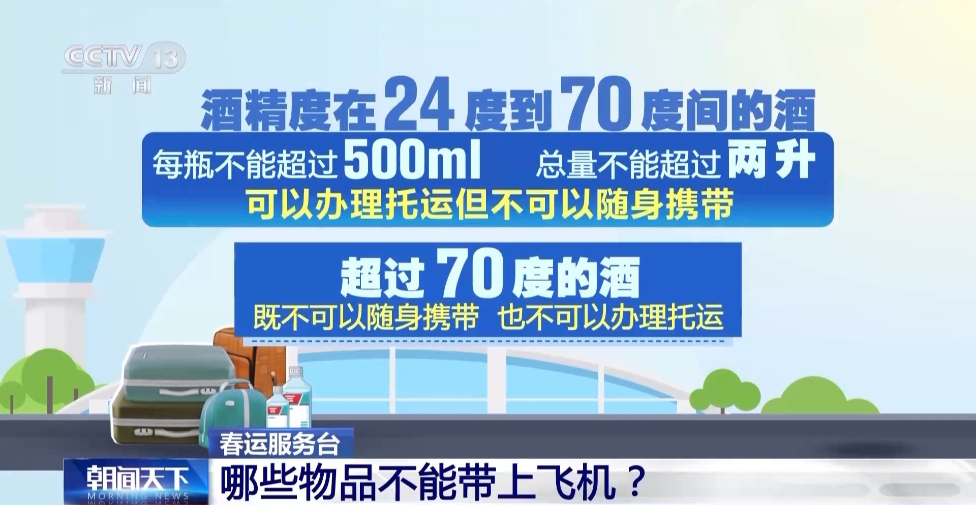 视频丨哪些物品不能带上飞机？这份乘机小提醒请收好