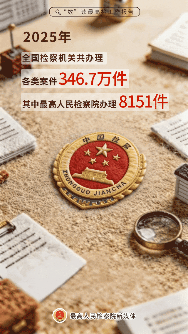 【动态海报】硬核！数读最高检工作报告中的“法治密码”