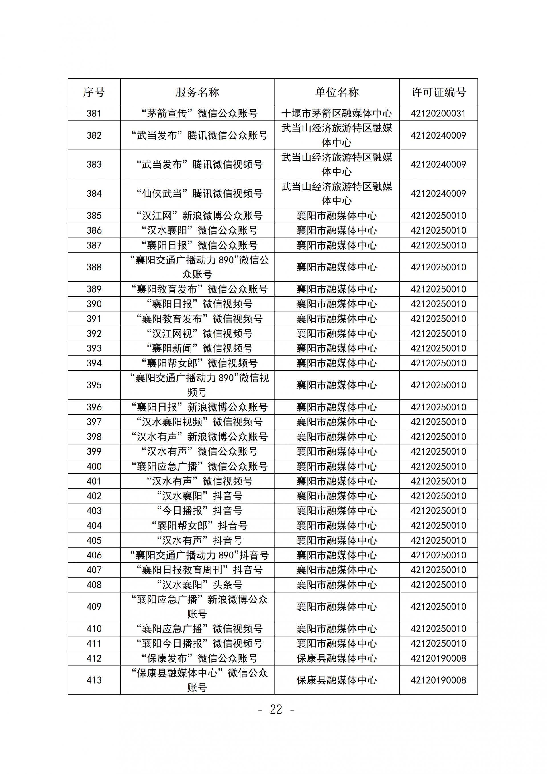 新闻信息服务单位公示稿(截至2026年3月31日)_22.png.png