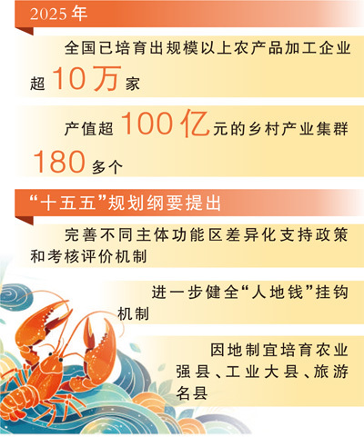 由稻田泥塘到代码深处，从两只“龙虾”看因地制宜