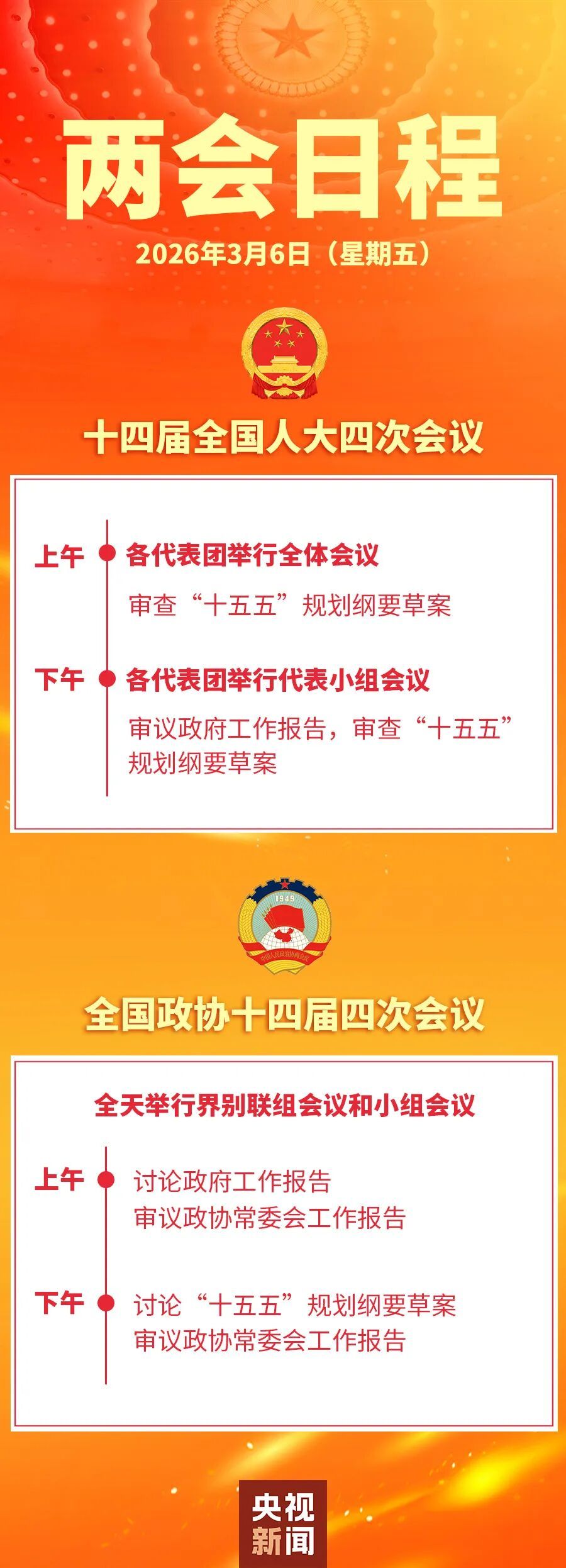 经济主题记者会今日举行！两会议程速览→