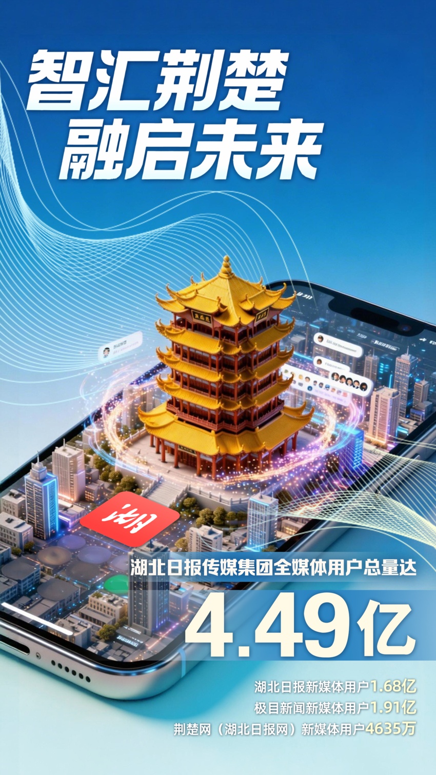 4.49亿！感谢有你