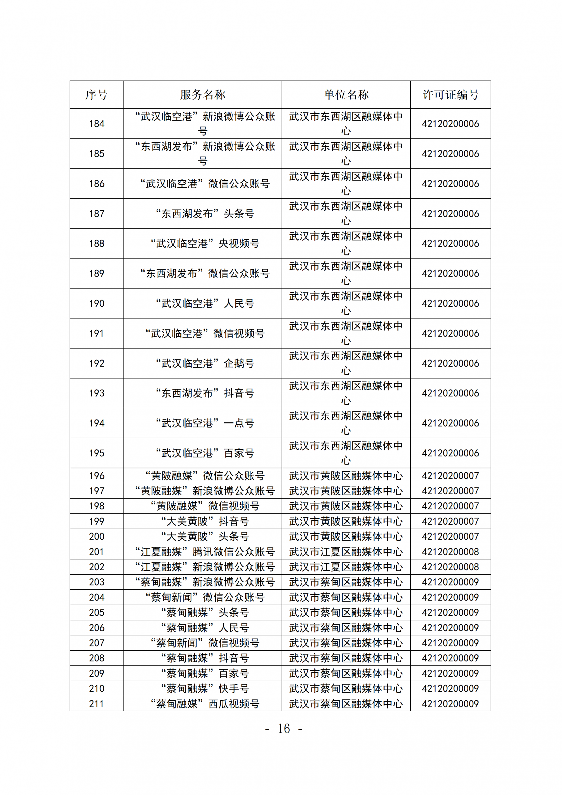 新闻信息服务单位公示稿(截至2026年3月31日)_16.png.png