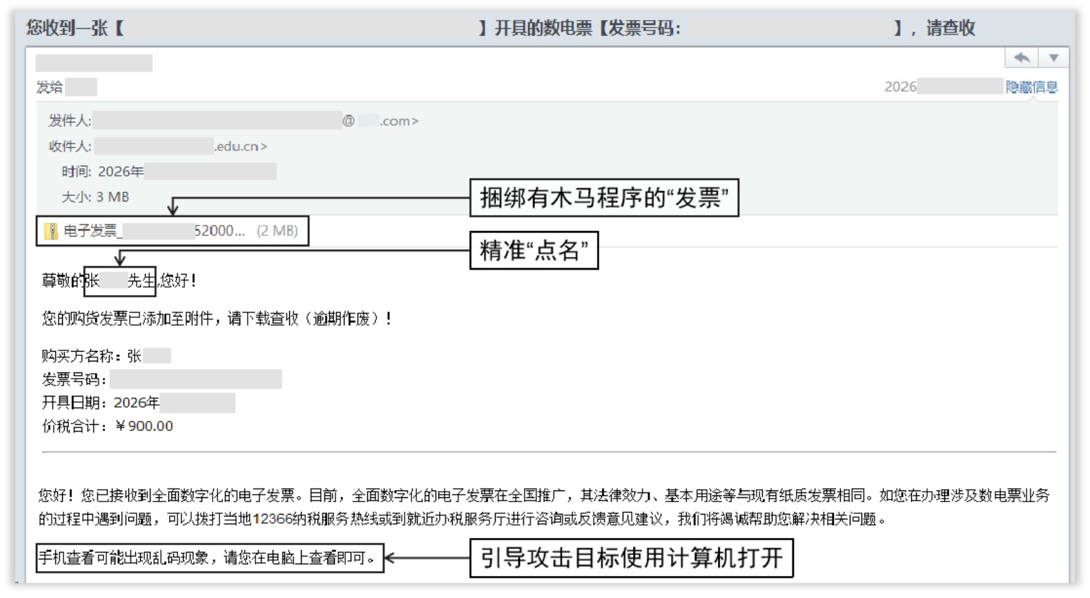 小心钻进你邮箱里的“发票陷阱”