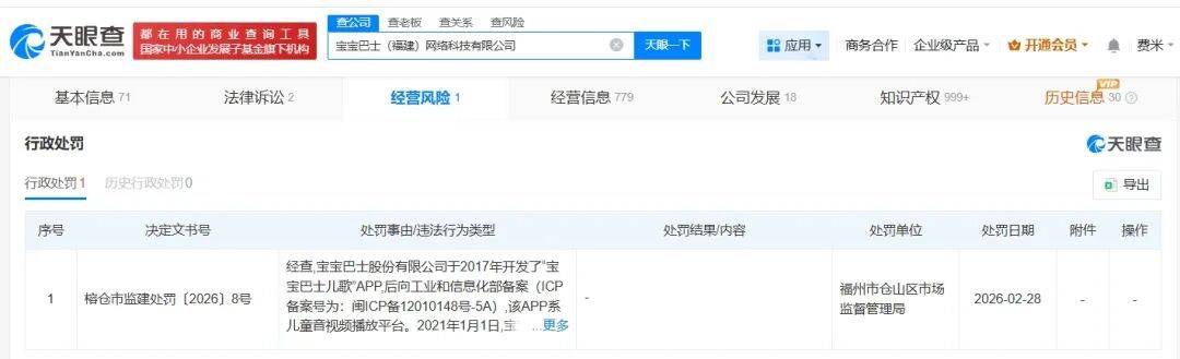 获利3.68元，被罚30万元！宝宝巴士被行政处罚