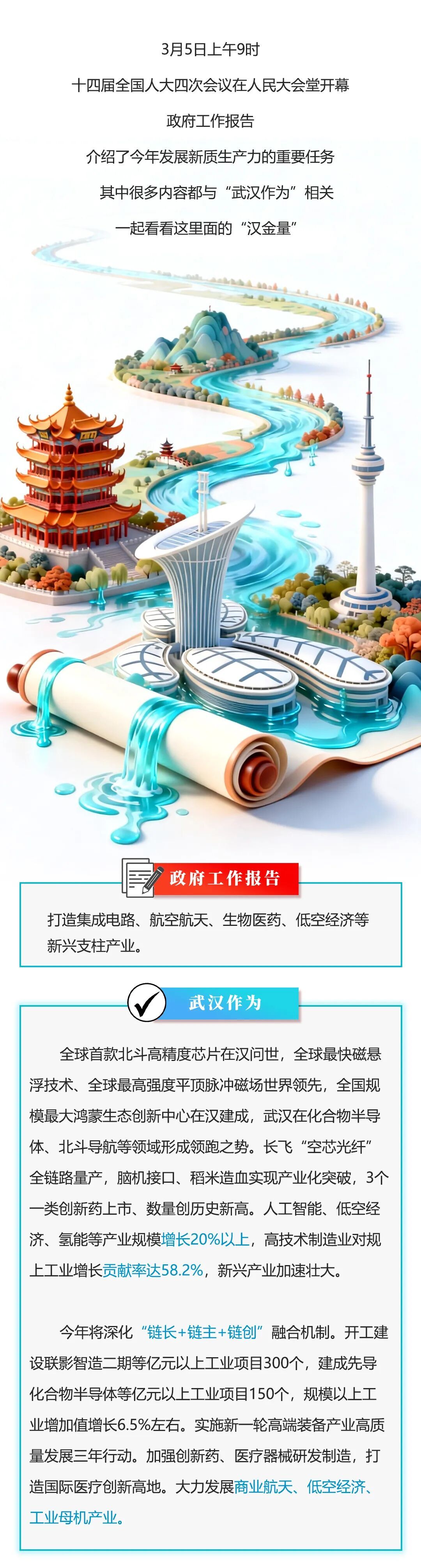看“两会”：发展新质生产力中的武汉作为