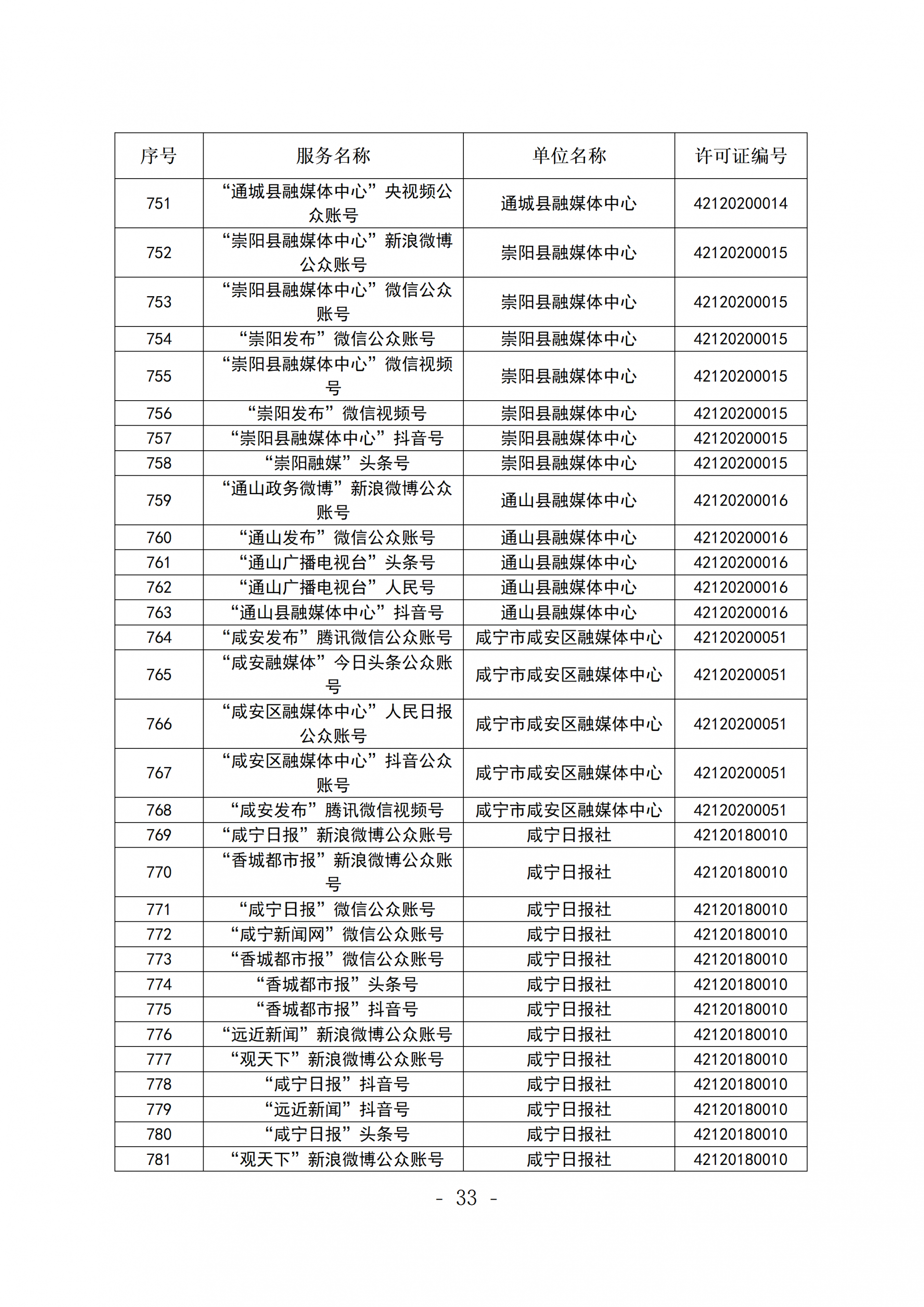 新闻信息服务单位公示稿(截至2026年3月31日)_33.png.png