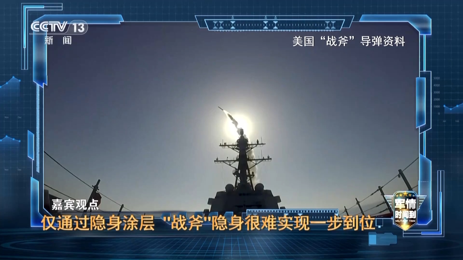  军情时间到丨面对伊朗防空系统 美军为何要用隐身版“战斧”？