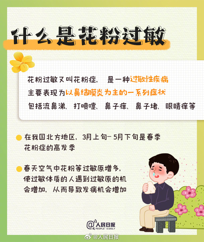 转需！春季花粉过敏防护知识帖请收好