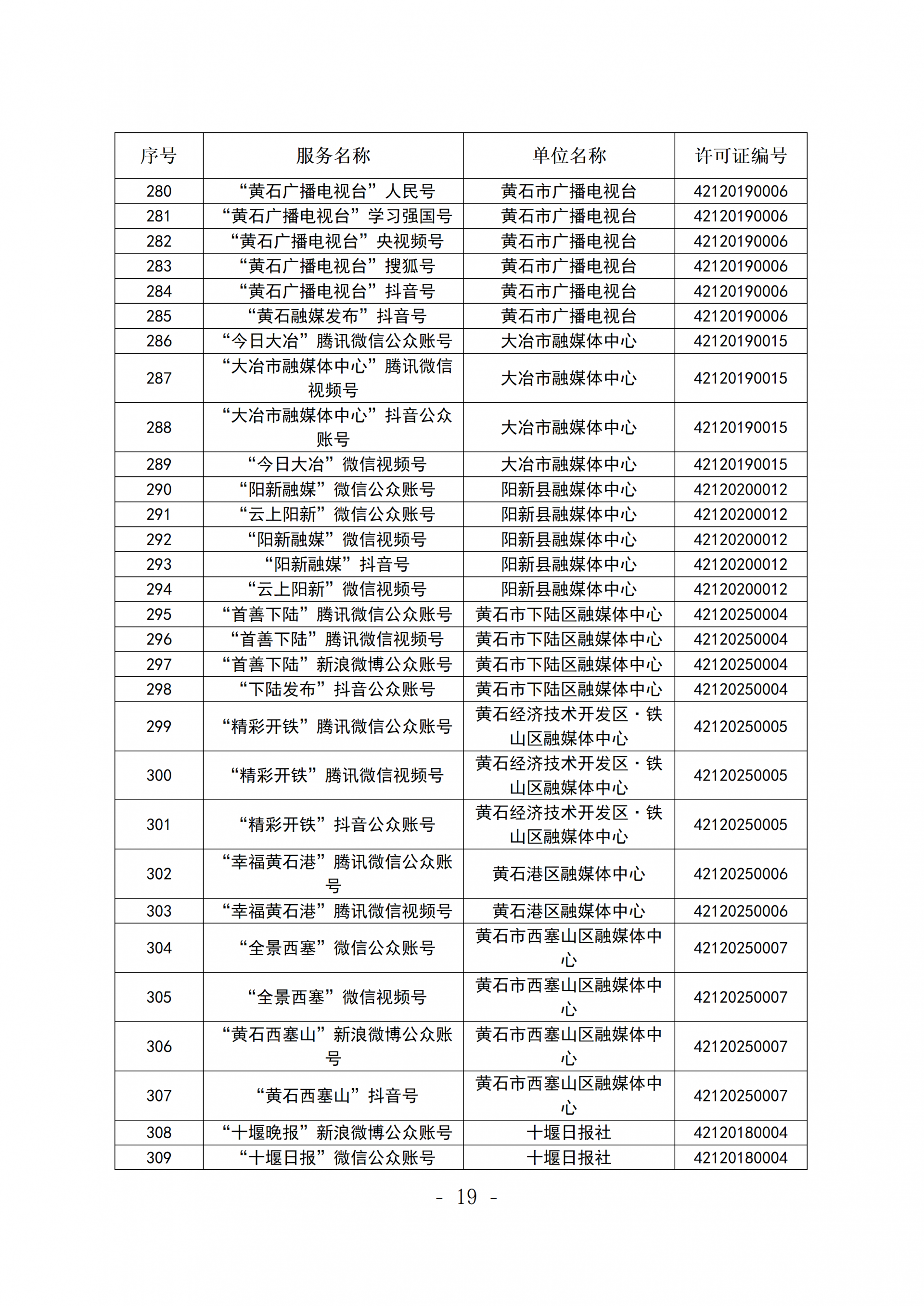 新闻信息服务单位公示稿(截至2026年3月31日)_19.png.png
