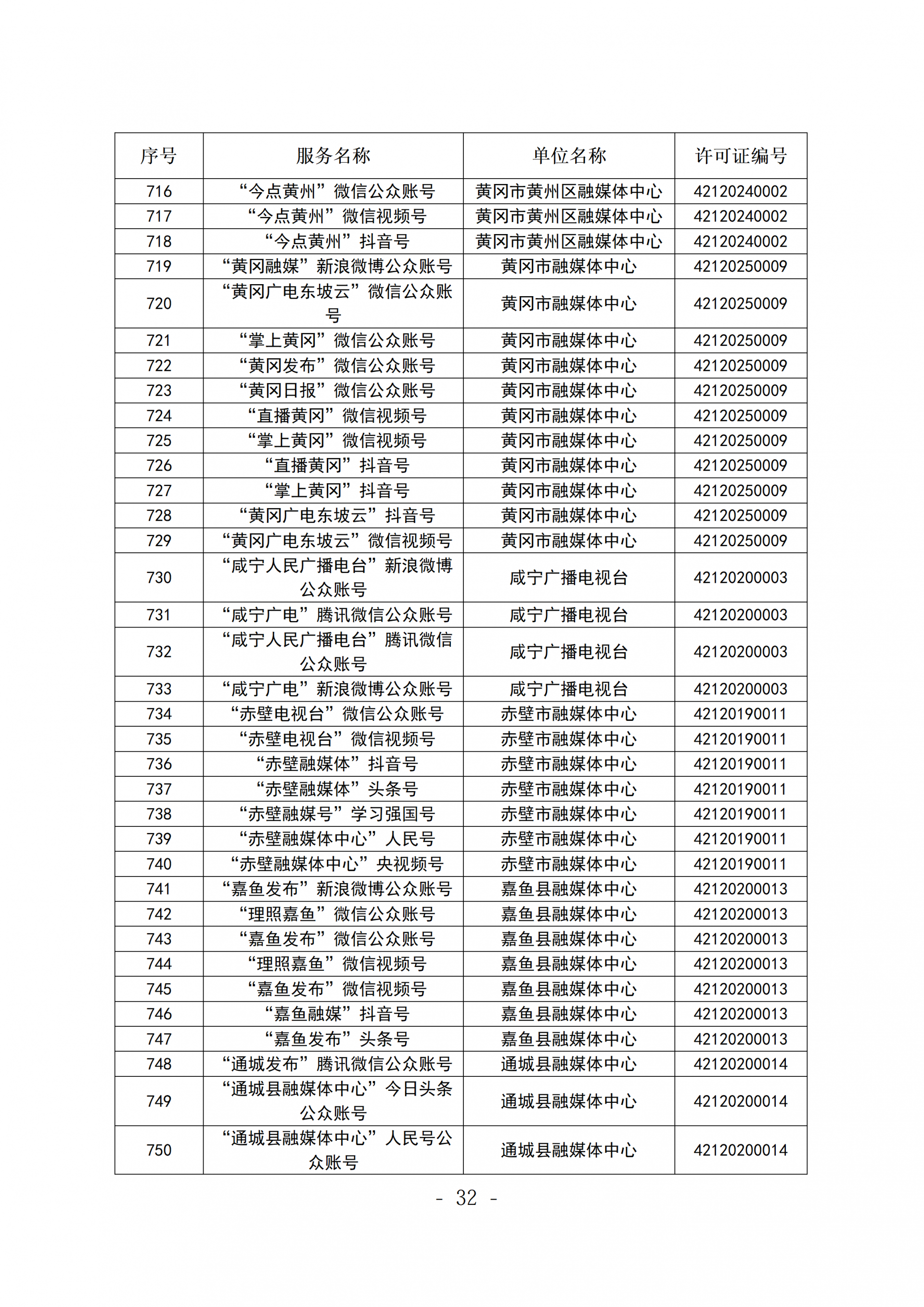 新闻信息服务单位公示稿(截至2026年3月31日)_32.png.png