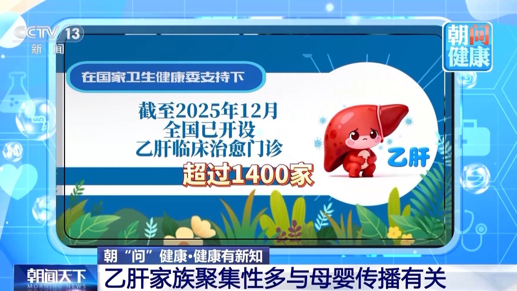 朝“问”健康丨什么原因会导致肝硬化？肝硬化会发展为肝癌吗？专家解读