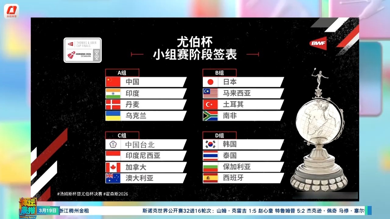 2026年汤尤杯抽签结果出炉 国羽男女队均进入A组