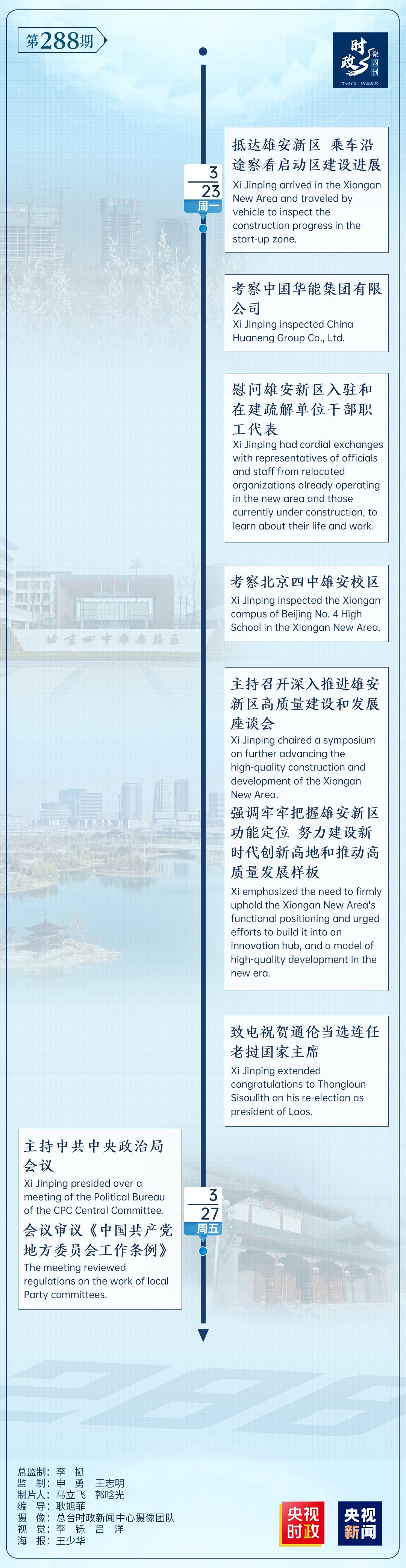 时政微周刊丨总书记的一周（3月23日—3月29日）