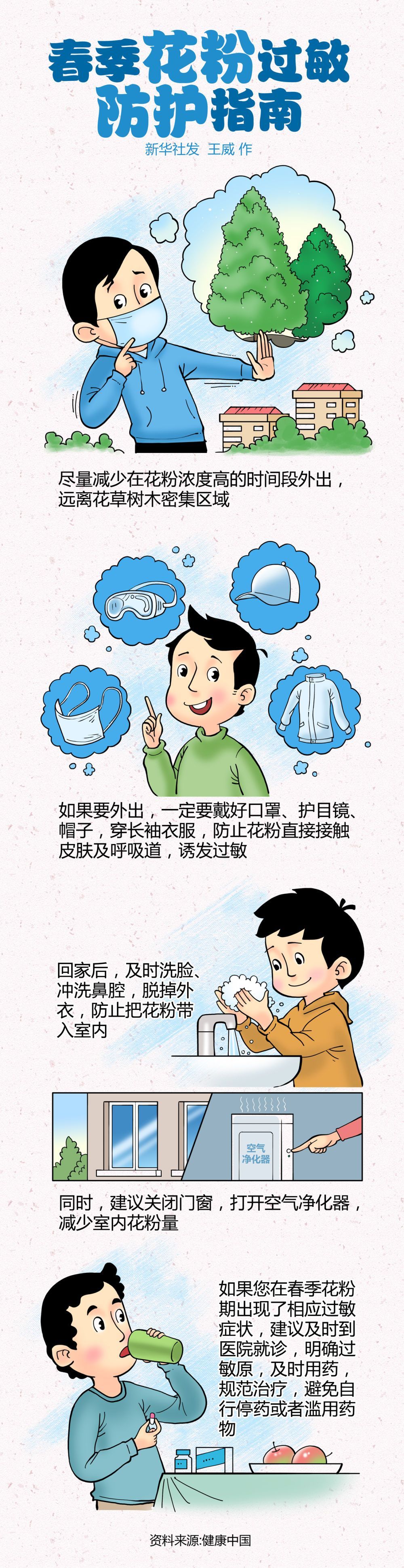  春季花粉过敏防护指南