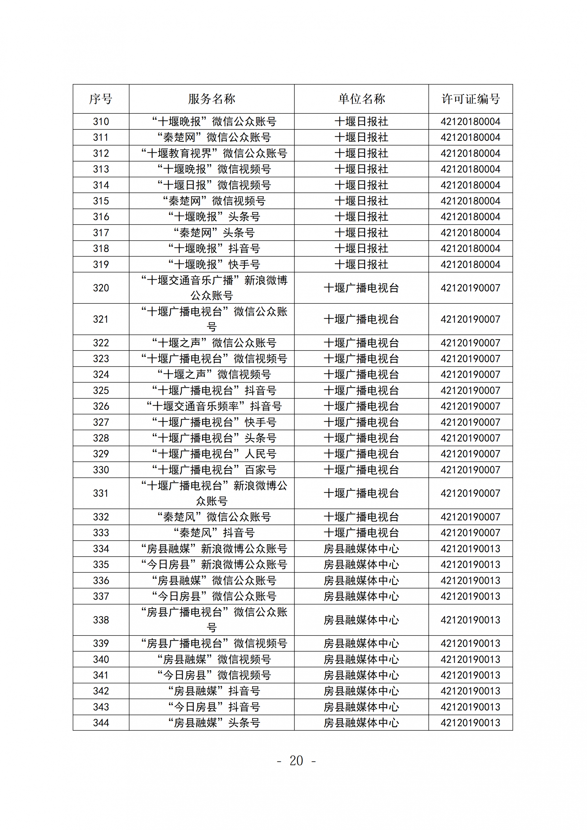 新闻信息服务单位公示稿(截至2026年3月31日)_20.png.png