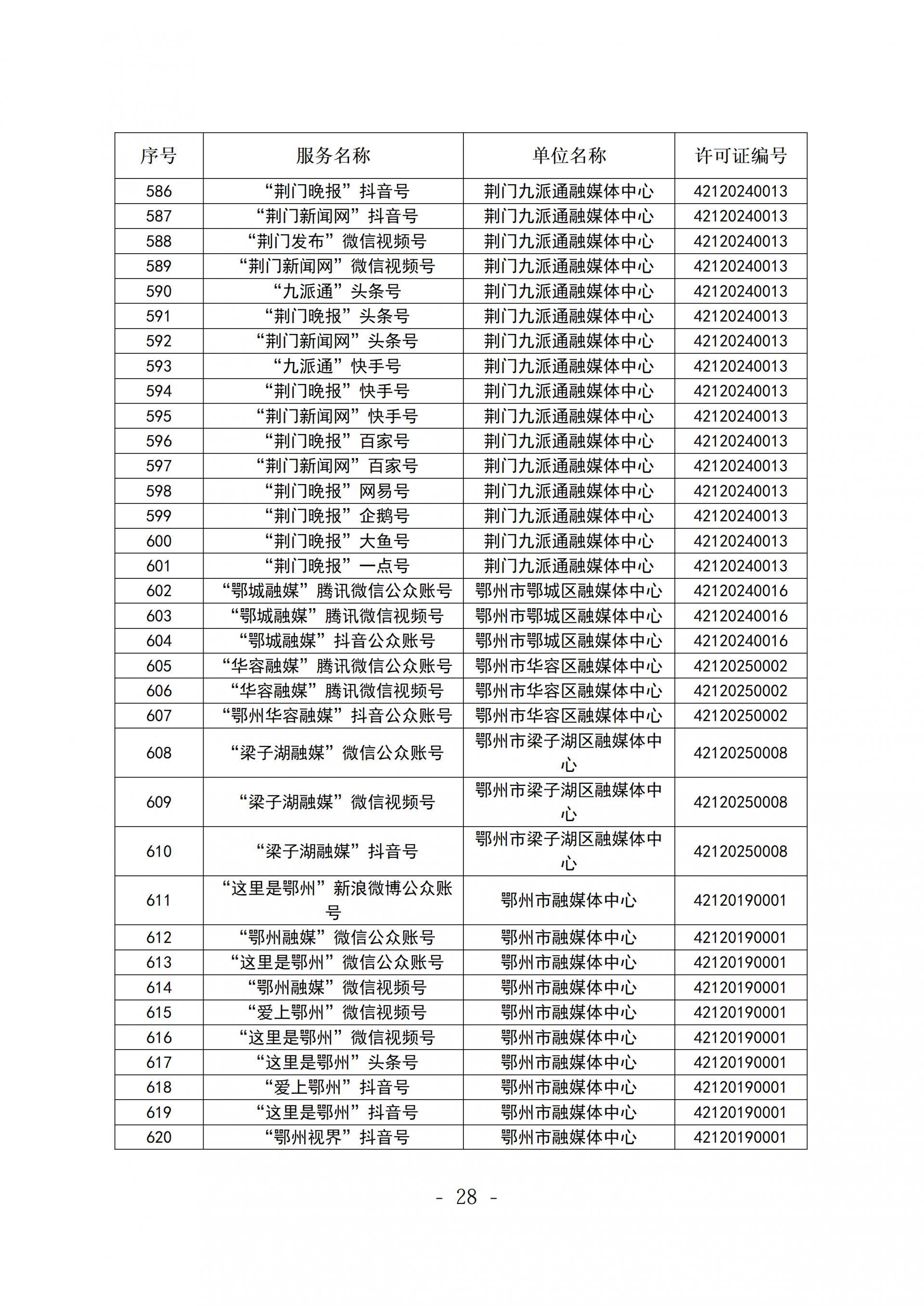 新闻信息服务单位公示稿(截至2026年3月31日)_28.png.png