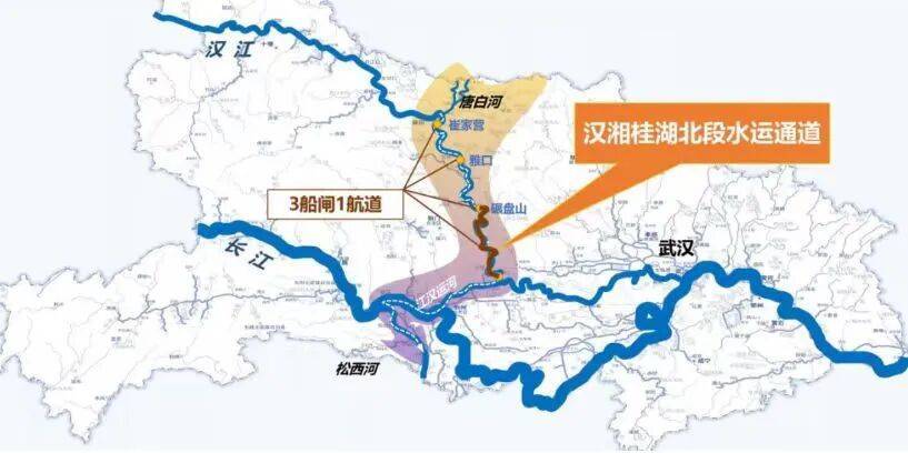 这条“纵向长江”或将决定中国超20%GDP(图1)