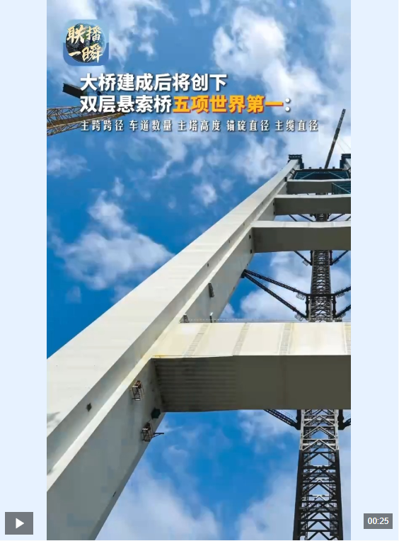  刷新世界纪录、“巨无霸”上线！本周，我国多领域实现重大突破