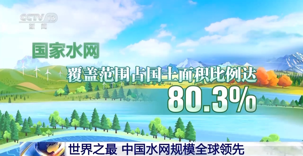 全球领先！一组硬核数据解码国家水网