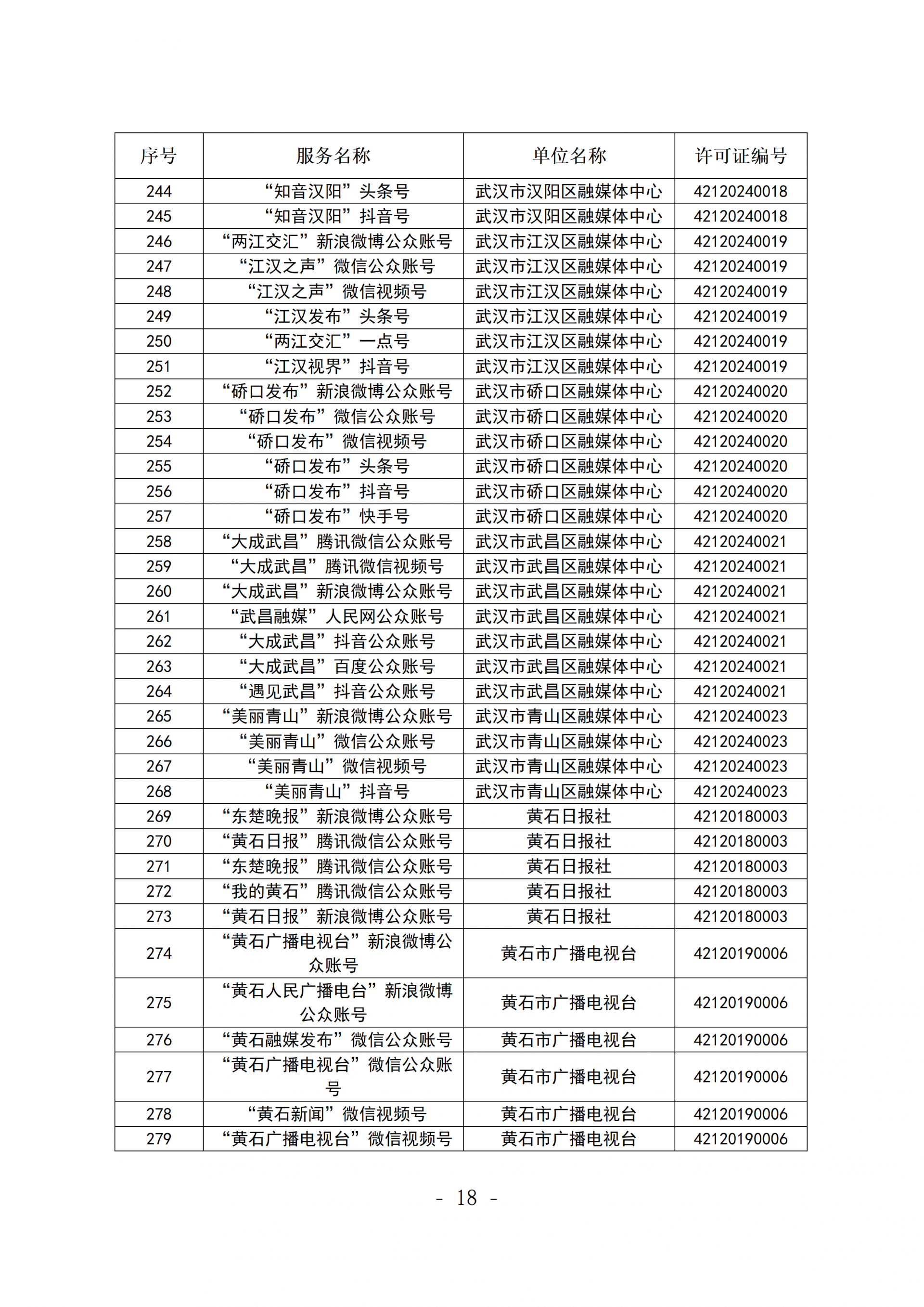 新闻信息服务单位公示稿(截至2026年3月31日)_18.png.png