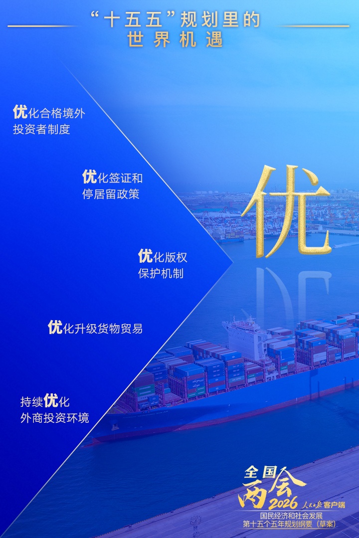 九个关键字，读懂“十五五”规划里的“世界机遇”