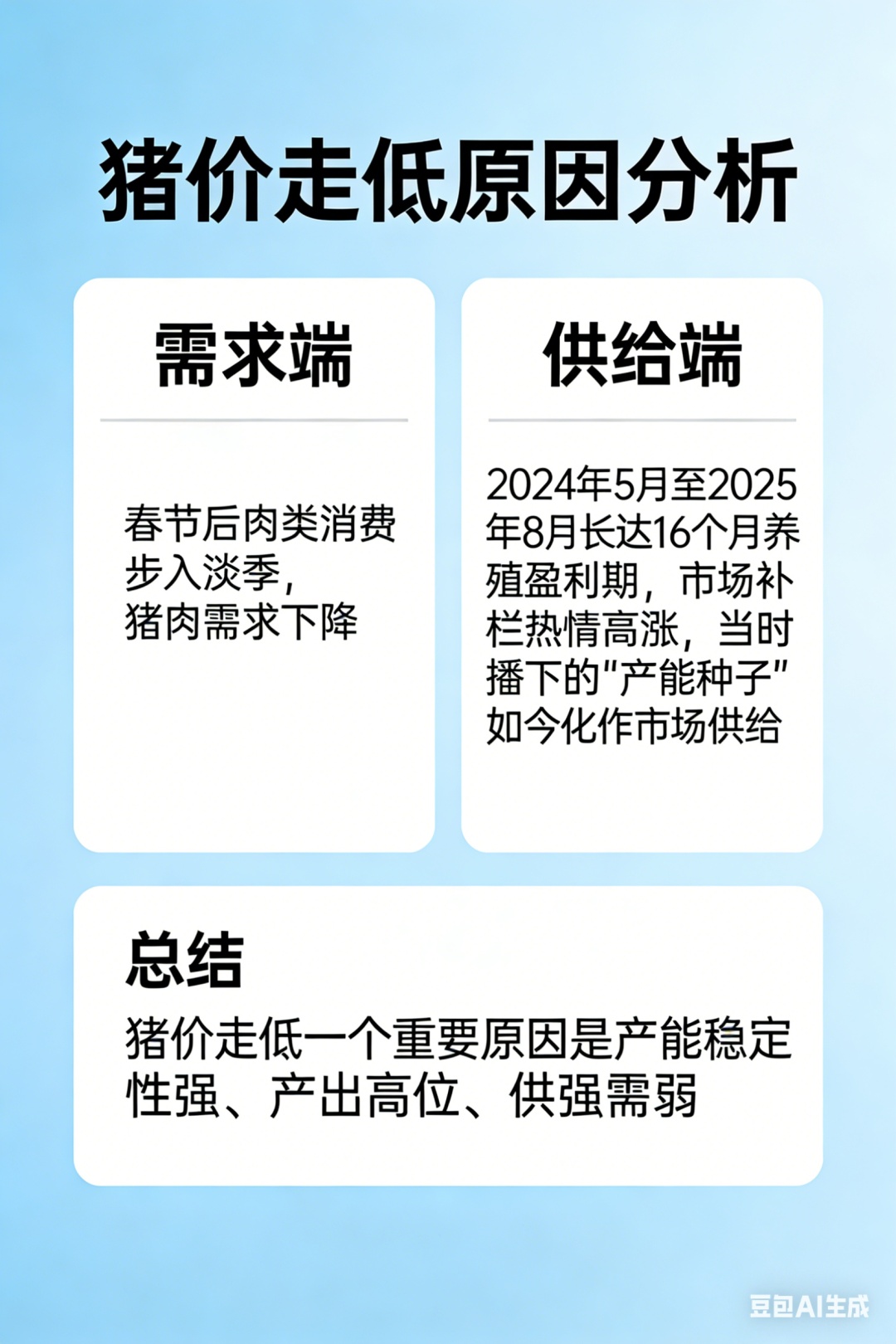  经济热点快评｜猪价创七年来新低，怎么看