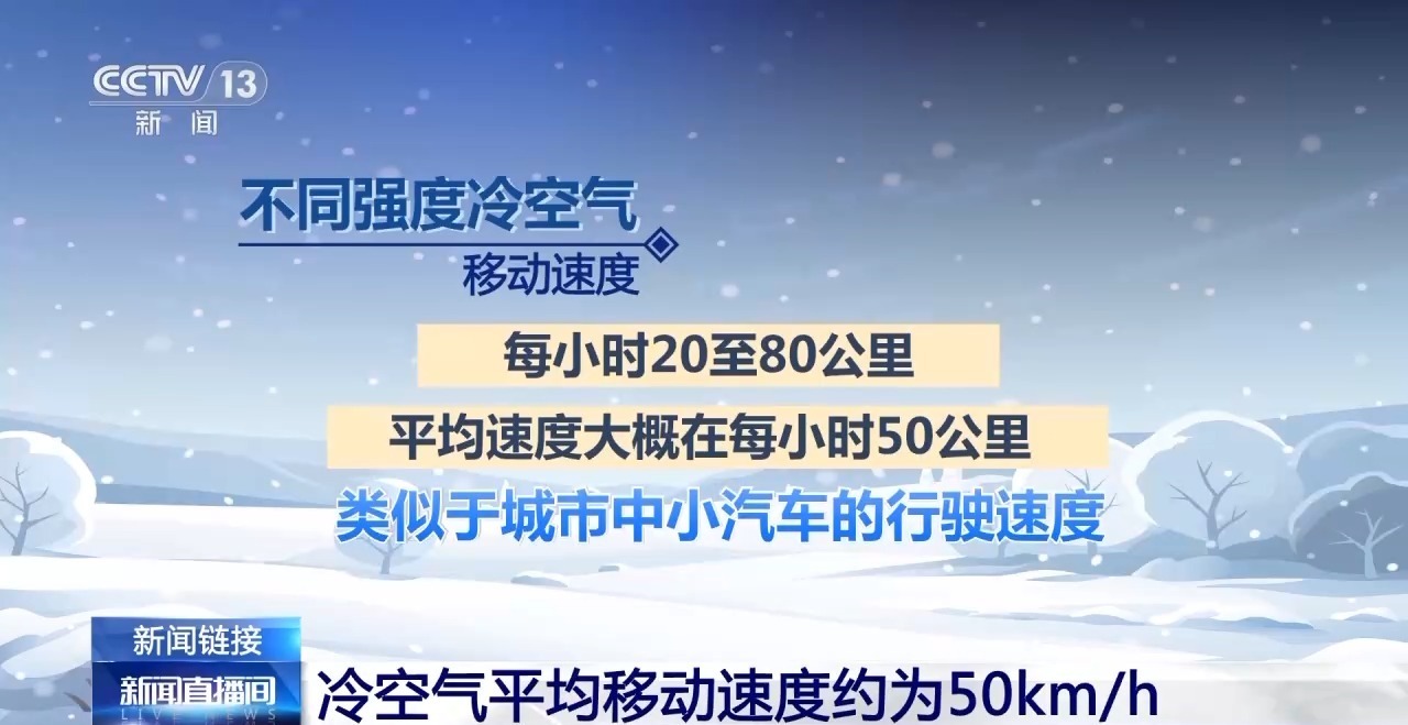 别只说冷！“冷”的程度可分为五个等级