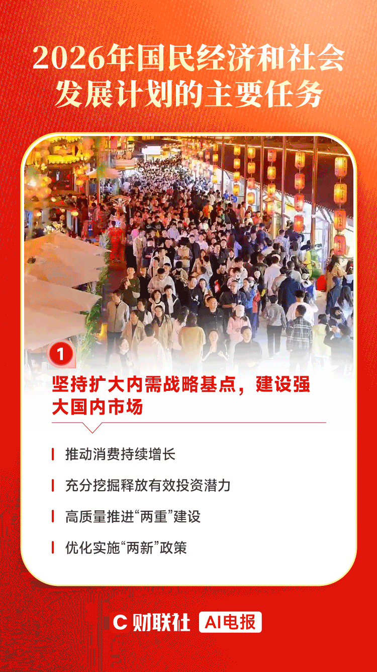  十张AI电报带你看2026年国民经济和社会发展计划的主要任务