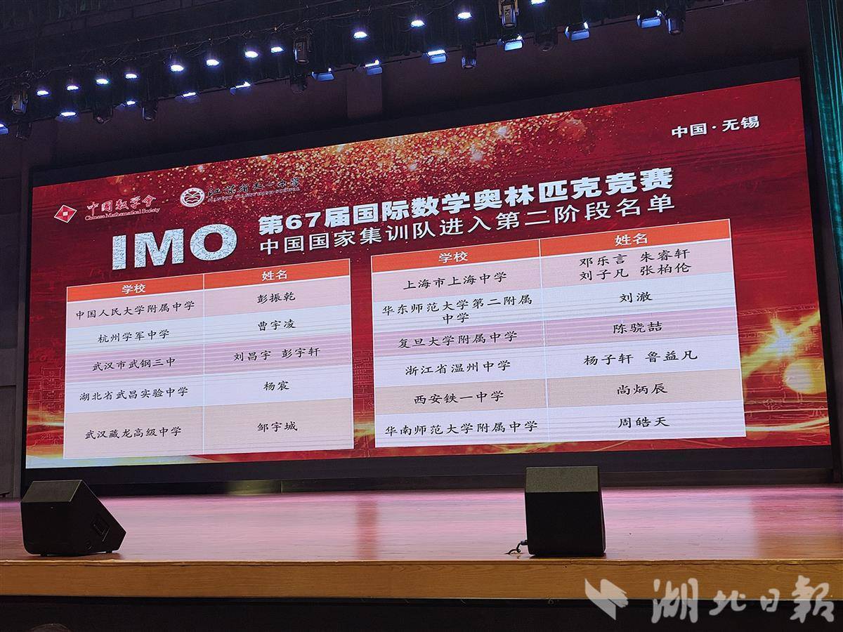 武汉伢强势突围，IMO国集首轮选拔独揽四席