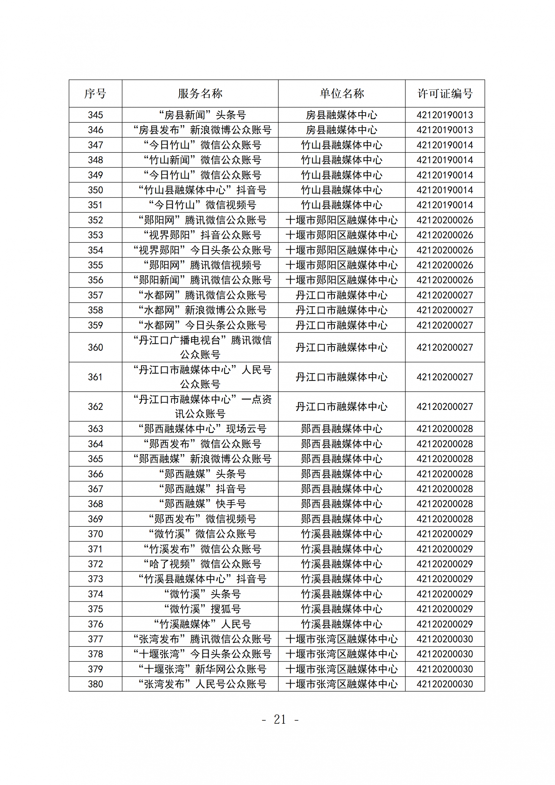 新闻信息服务单位公示稿(截至2026年3月31日)_21.png.png