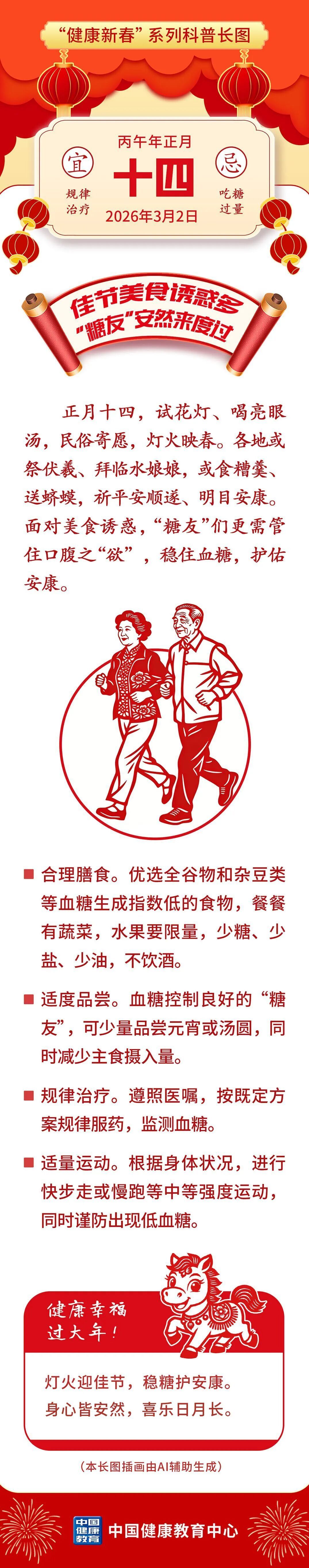 佳节美食诱惑多，“糖友”安然来度过丨健康幸福过大年