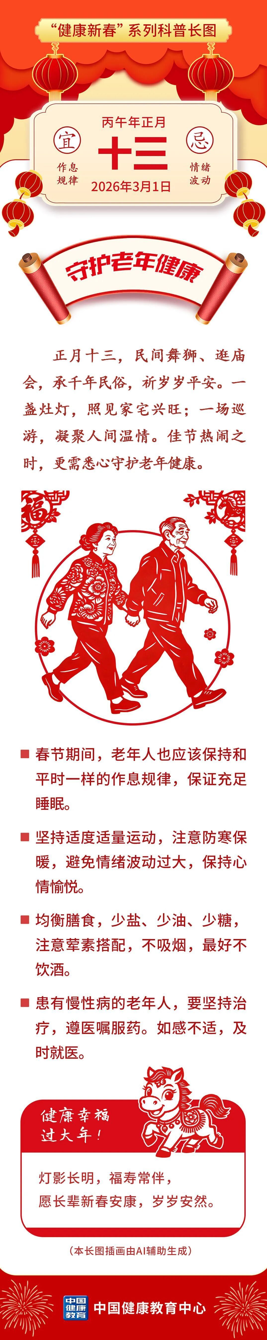  守护老年健康丨健康幸福过大年