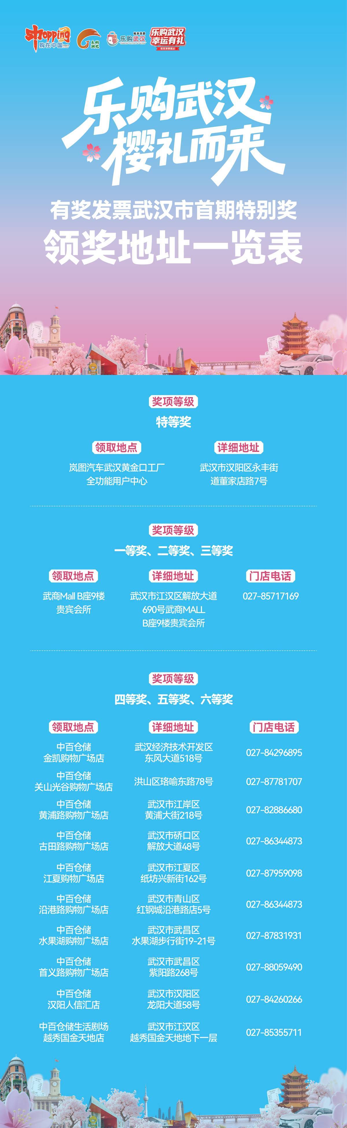 首期最高奖一辆岚图汽车！武汉有奖发票活动再升级