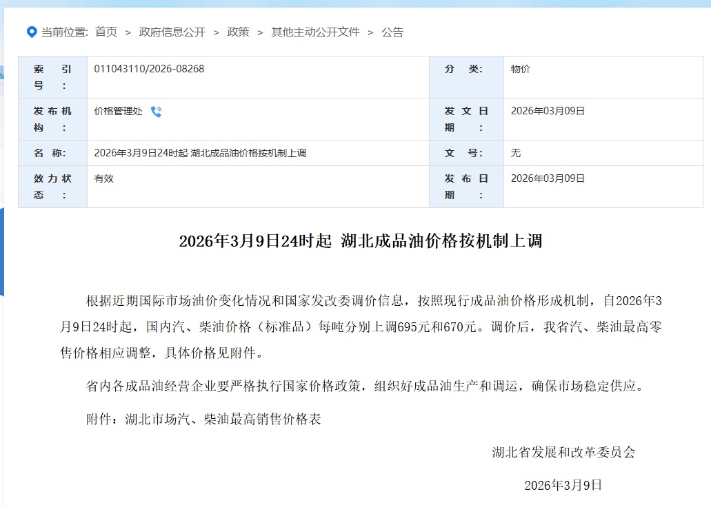  今晚油价大涨，湖北车主加满一箱多花28元