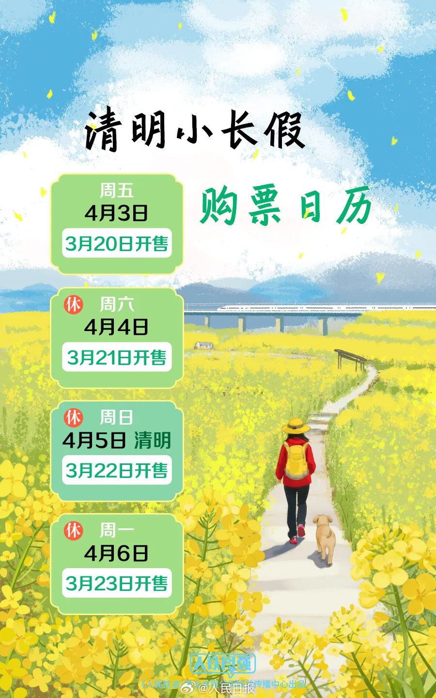  转发周知！2026清明假期火车票今日开售