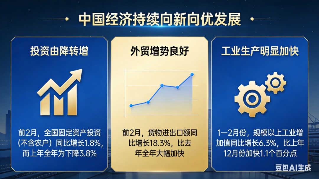 经济热点快评丨起步有力、开局良好，主要体现在三方面