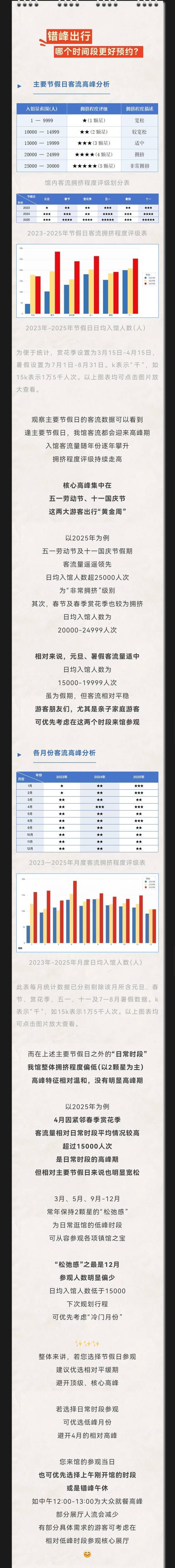湖北省博物馆发布全国首个参观拥挤度评级报告 为观众错峰出行提供参考