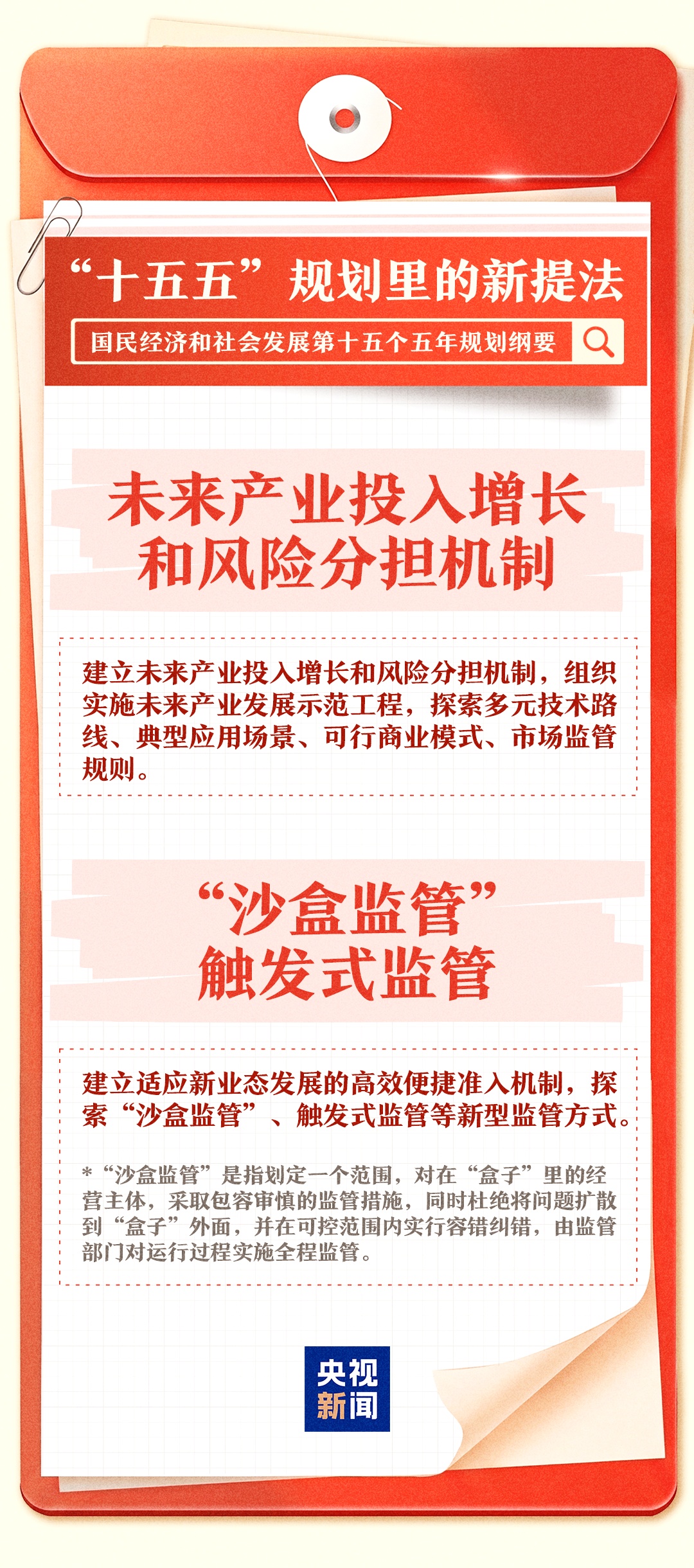 “十五五”规划纲要里的这些新提法 一组图了解