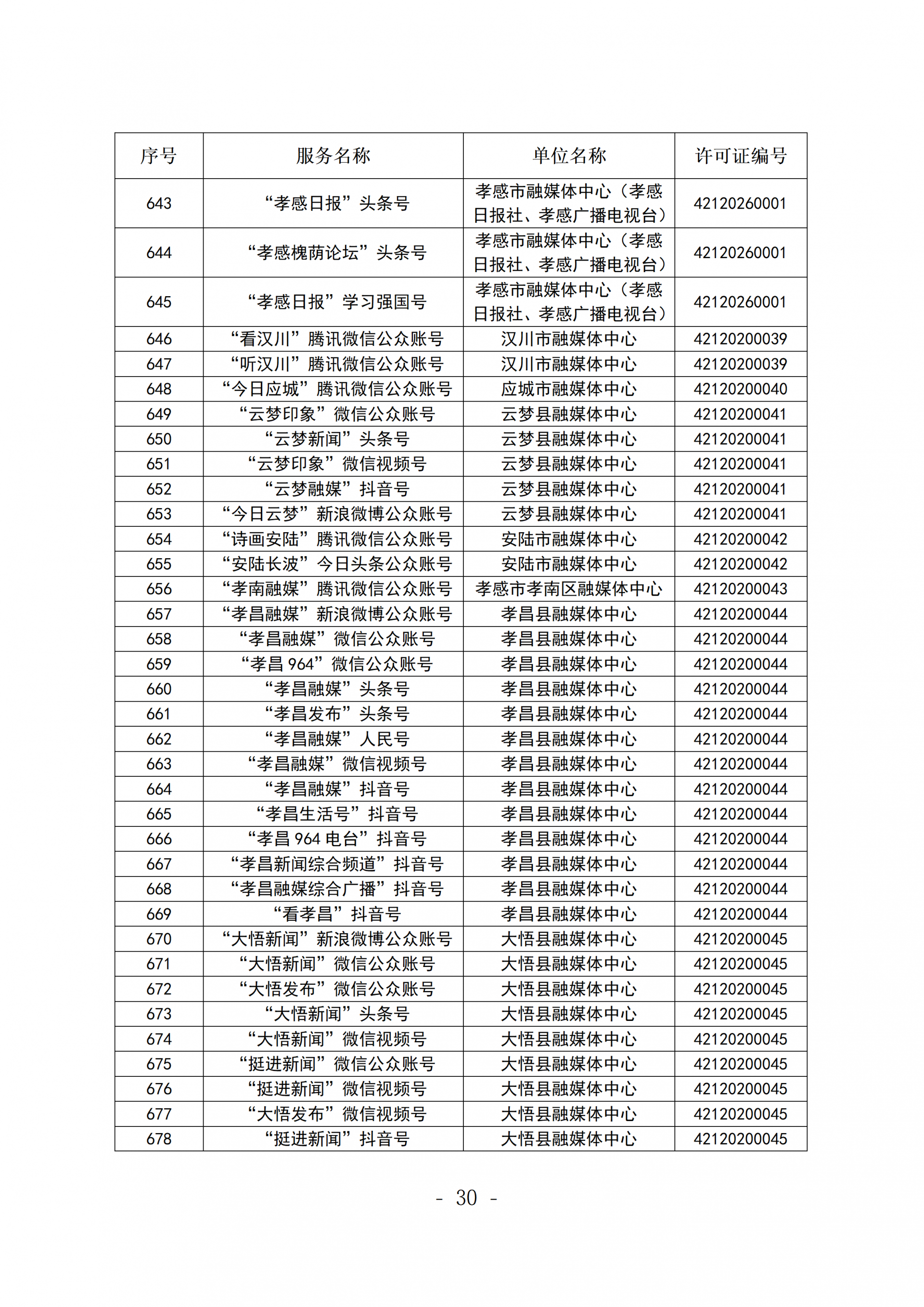 新闻信息服务单位公示稿(截至2026年3月31日)_30.png.png