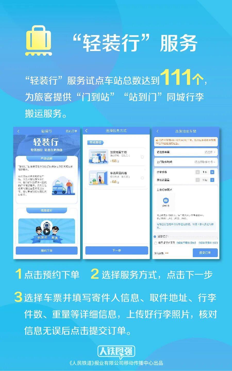  除了购票 铁路12306App还有这些超实用功能→