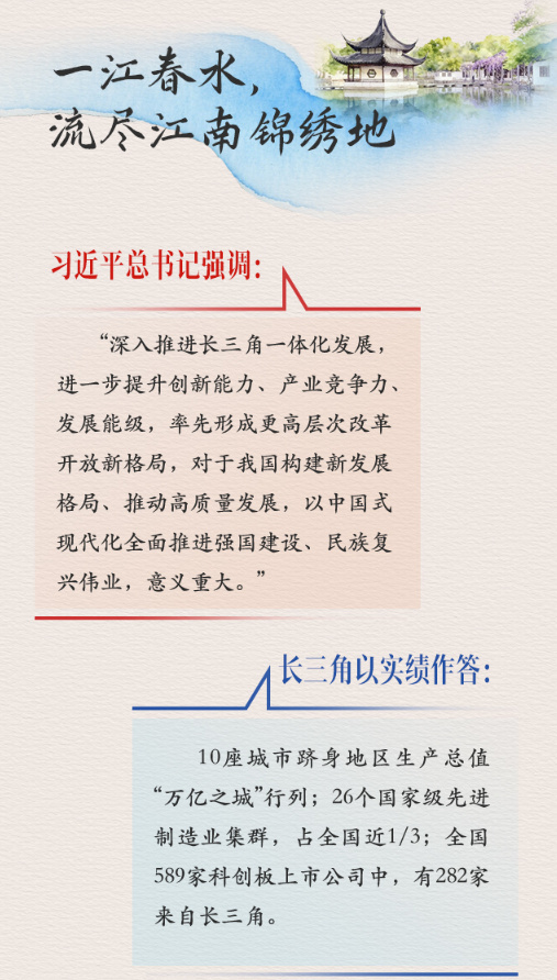 理响中国|一江春水,流尽江南锦绣地