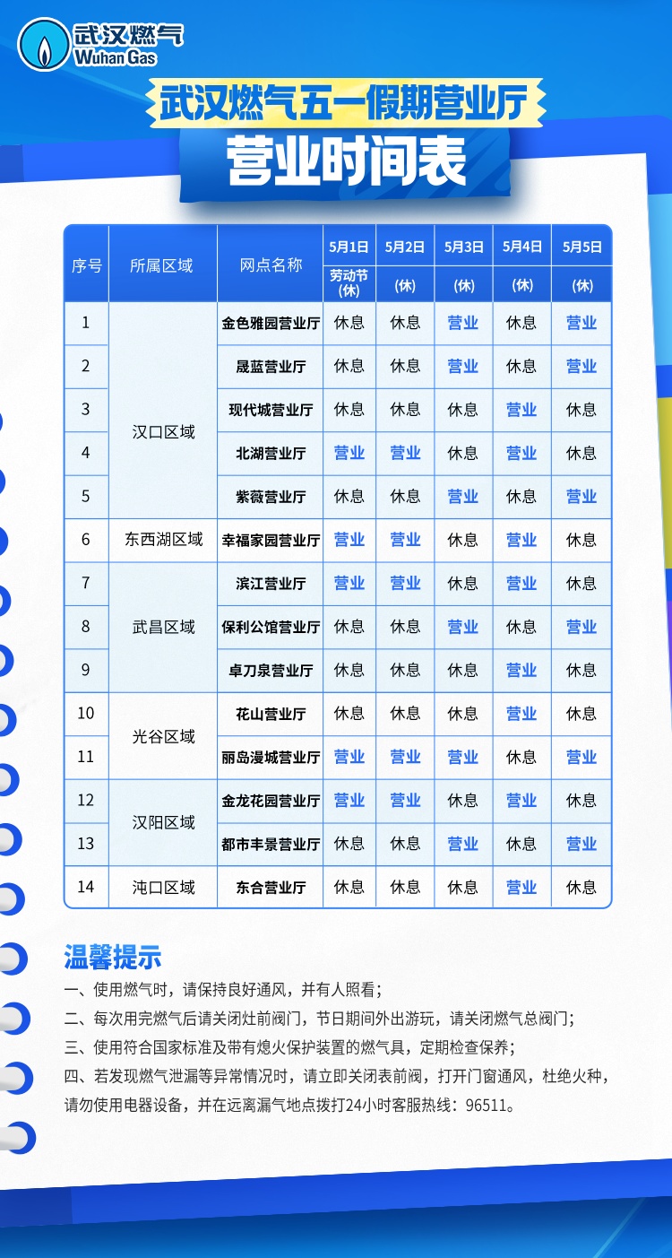 武汉燃气开展节前安全“大体检” 守护市民假期用气无忧