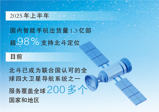北斗，从“天边的星座”变成“身边的服务”