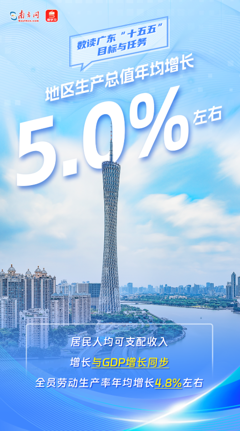 奋进“十五五”，广东“有数”！